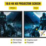 Load image into Gallery viewer, SucceBuy 60 70 80 90 100 110 in Tripod Projector Screen W/ Stand 16:9 4K HD Portable Home Cinema for Indoor & Outdoor Projection