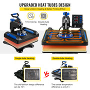 Load image into Gallery viewer, SucceBuy 5/8in1 15x15"/12x15"Dual-tube Heating Insulation Cotton Heat Press Sublimation Machine 360°Swing Design for Tshirts Etc