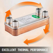 Load image into Gallery viewer, Amocart 30 40 60 Plates Heat Exchanger Wort Chiller Stainless Steel Homebrew Brewing Beer Cooler Counter Chiller Water Heating