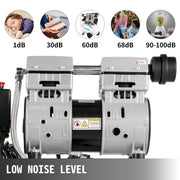 Load image into Gallery viewer, SucceBuy 25/60L Air Compressor 110V/240V Silent Oil-Free Compressor 750W 1 HP For Home Repair Tire Inflation Whisper Compressor - AMOCART