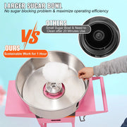 Bild in Galerie-Viewer laden, SucceBuy Electric Cotton Candy Machine with Cart 1000W Commercial Floss Maker with Stainless Steel Bowl Sugar Scoop and Drawer