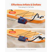 Load image into Gallery viewer, Amocart Paddle Board Pump 20/22/40 PSI High-Pressure Dual-Stage Inflation & Deflation Air Pump for Inflatable Paddle Boards