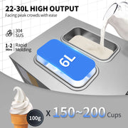 Load image into Gallery viewer, Amocart 22-30 L/H Soft Ice Cream Machines Commercial Tricolor Desktop Sweet Cone Freezing Equipment Vending Machine