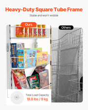 Load image into Gallery viewer, SucceBuy 6/8/9/10 Tier Over the Door Pantry Organizer Heavy-Duty Steel Hanging Spice Rack, Adjustable Wall Seasoning Shelves