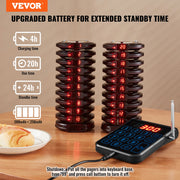 Load image into Gallery viewer, SucceBuy Restaurant Pager System Wireless Long Range Lineup Waiting Queue Signal Guest Customer Calling Beepers for Food Truck - AMOCART