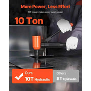 Load image into Gallery viewer, Amocart 10/15 Ton Knockout Punch Set 1/2in to 2 or 4in KO Tools Kit W/6 Dies for Electrical Control Cabinets Switch Cabinets
