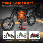 Load image into Gallery viewer, SucceBuy Motorcycle Jack Lift Stand 440lb Dirt Bike Lift Stand Hydraulic Lift Operation Adjustable Height Hoist Table for Repair