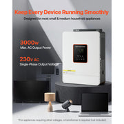 Load image into Gallery viewer, SucceBuy 3000W/4000W Hybrid Solar Inverter 24V DC to 230V AC Built-in Solar Controller Compatible with Lead Acid Lithium Battery - AMOCART