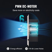 Load image into Gallery viewer, SucceBuy Booster Fan 4x12in Duct Fan 100CFM 10 Adjustable Speeds with LCD Smart Controller for Wall and Floor - AMOCART