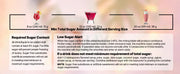 Load image into Gallery viewer, SucceBuy Slushie Machine 2.6L/88oz No Ice Needed Slushy Machine Frozen Drink Maker with 5 Preset Programs Margarita Machine