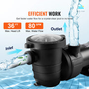 Load image into Gallery viewer, SucceBuy Above Ground Pool Pump 1HP/1.5HP/2HP Single Speed with Filter Basket for Above Ground Pools Hot Tubs Spas UL Certified