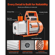 Load image into Gallery viewer, Amocart 3.5 CFM 1/4 HP HVAC Single Stage AC Vacuum Pump & Oil Bottle for R134a R22 R410a Systems, Air Conditioner Maintenance