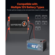 Load image into Gallery viewer, SucceBuy 12V 20/30/40/60A DC to DC Battery Charger 250/375/500/750W for Lead-Acid Lithium AGM GEL Multi-Stage Charging for RVs
