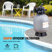 Bild in Galerie-Viewer laden, Above & Inground Pool Sand Filter, SucceBuy 16 to 24 Inch High GPM Cleaning System