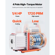 Load image into Gallery viewer, Amocart 3.5 CFM Single Stage Pump & 3 Gallon Vacuum Chamber Degassing Chamber Kit for Stabilizing Wood Degassing Silicone Resin