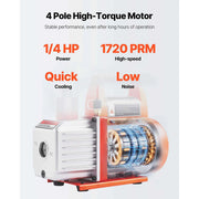 Bild in Galerie-Viewer laden, Amocart 3.5 CFM Single Stage Pump & 3 Gallon Vacuum Chamber Degassing Chamber Kit for Stabilizing Wood Degassing Silicone Resin