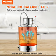 Load image into Gallery viewer, SucceBuy 30/50L Stainless Steel Alcohol Distiller Alcohol Still Essential Oil Brewing DIY Whisky Wine Brandy Distillery Home Use - AMOCART