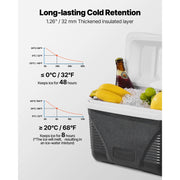 Load image into Gallery viewer, Amocart Portable Cooler 8.5QT Hard Cooler with Ice Retention and Heavy-Duty Handles Suitable for Family Picnics and Short Trips