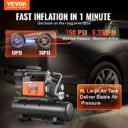 Load image into Gallery viewer, SucceBuy 12V Heavy Duty Air Compressor with Portable Tire Inflator Offroad Air Compressor Digital Pressure Gauge Tire Inflator