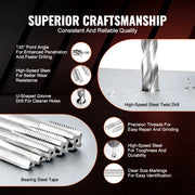 Load image into Gallery viewer, SucceBuy Helicoil Thread Repair Kit SAE Metric Rethreading Tool Kit HSS Drill Bits Thread Inserts Breakoff Installation Tools