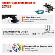 Load image into Gallery viewer, SucceBuy Professional Dual-Action Airbrush Kit 120W Electric Spray Gun Air Brush Painting Art Nail Tattoo Makeup Model Sprayer