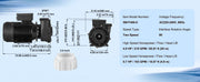 Load image into Gallery viewer, SucceBuy 2 Speed SPA Pump 48/56-Frame AC110-120V SPA Pump 1.5HP/3HP/4HP High Speed 2'' Port 90° Rotational Interface for Hot Tub