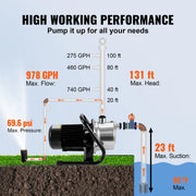 Charger l'image dans la visionneuse de galerie, Pompe de puits peu profond SucceBuy 1,1 HP 115 V 978 GPH 131 pieds de hauteur 69,6 psi Pression maximale Portable Arroseur Pompe de surpression d'irrigation