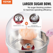 Load image into Gallery viewer, SucceBuy Electric Cotton Candy Machine Candy Floss Maker Commercial Cotton Candy Machine Stainless Steel Bowl and Sugar Scoop