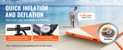 Bild in Galerie-Viewer laden, Amocart Inflatable Floating Dock Non-Slip Water Floating Dock Mat with Detachable Ladder Floating Platform Island Raft for Pool