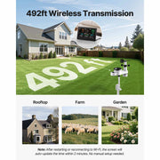 Load image into Gallery viewer, SucceBuy 5-in-1 Solar Powered Wi-Fi Weather Station for Weather Forecast, Wind Speed Direction, Temperature, Humidity, Rainfall - AMOCART