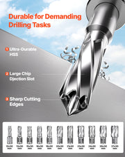 Load image into Gallery viewer, Amocart 11PCs Magnetic Drill Motor 1.6 in 1450W Boring Diameter 850RPM Speed 2810 lbf Portable Electric Mag Drill Press