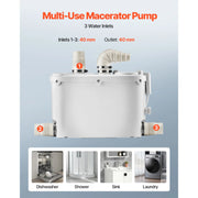 Load image into Gallery viewer, SucceBuy Macerator Pump 500W 29 GPM Flow 26ft/8m Head Sewerage Toilet Pump for Kitchen, Basement, Shower, Sink, Laundry, Bathtub
