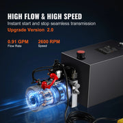 Load image into Gallery viewer, SucceBuy Hydraulic Pump 15Quart Hydraulic Power Unit Double Acting Dump Trailer Pump 3200 PSI Max Relief Pressure Hydraulic Pump - AMOCART