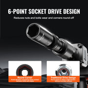 Bild in Galerie-Viewer laden, Amocart 360 Degree Swivel Impact Socket Set 3/8" Socket Set Deep Universal Metric 10-19mm 6 Point Cr-Mo Alloy Steel for Repair