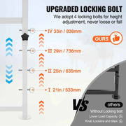 Load image into Gallery viewer, Amocart Goat Sheep Stand 51x23in Livestock Stand Metal Livestock Milking and Shearing Stand 21" to 33" Adjustable Height White