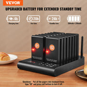 Load image into Gallery viewer, SucceBuy Restaurant Pager System Wireless Range Lineup Waiting Queue Signal Customer Calling Beepers with Vibration &Flashing - AMOCART