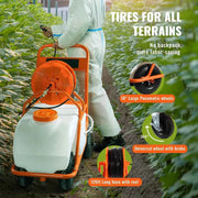 Load image into Gallery viewer, SucceBuy Battery Powered 15 Gal Garden Weed Sprayer with Wheeled Cart 126FT Hose with Reel 8 Nozzles 2 Wands with Lock for Crop