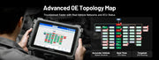 Load image into Gallery viewer, Car Diagnostic Tools TOPDON ONE LITE For All Systems CANFD DOIP FCA All Service ECU Coding Bidirectionnal OBD2 Scanner 50+ Reset