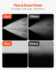 Load image into Gallery viewer, Amocart Stand Airless Paint Sprayer, 650W High Efficiency Airless Sprayer, 3000PSI Electric Paint Sprayer Machine Extension Rod