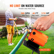 Load image into Gallery viewer, SucceBuy Water Transfer Pump 120V AC 360GPH 1/10 HP Portable Electric Utility Pump for Garden, Rain Barrel, Pool, Pond, Aquarium