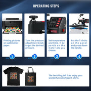 Load image into Gallery viewer, SucceBuy Heat Press 5in1 Heat Press Machine 12x15in Clamshell Sublimation Transfer Printer Digital Precise Temperature Control