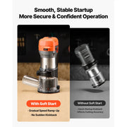 Load image into Gallery viewer, SucceBuy Wood Router 1HP 710W Variable Speed Palm Router Tool with Soft Start Fixed Base &1/4-Inch Collet for Woodworking Corded - AMOCART