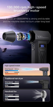 Load image into Gallery viewer, Powerful Air Blower 130000RPM Turbo Jet Blower Brushless Vacuum Cleaner For PC/Keyboard/Home/Car Cleaning Air Duster Fan Blower