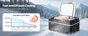 Load image into Gallery viewer, Succebuy 15-55L Portable Cooler Electric Compressor 12V/24V DC 110-240V AC Freezer Refrigerator for Home