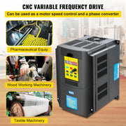 Load image into Gallery viewer, SucceBuy 2.2/3/4/7.5KW VFD Frequency Inverter 110V/220V1/3P Input 3P Output VariableFrequency Drive CNC Motor Inverter Converter - AMOCART