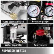 Load image into Gallery viewer, SucceBuy 25/60L Air Compressor 110V/240V Silent Oil-Free Compressor 750W 1 HP For Home Repair Tire Inflation Whisper Compressor - AMOCART