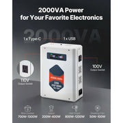 Load image into Gallery viewer, SucceBuy Step Up/Down Voltage Converter 2000/3000VA 220V to 110V/110V to 220V Power Transformer with Outlets USB Output Display - AMOCART