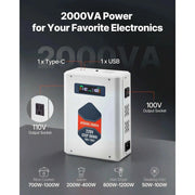 Load image into Gallery viewer, Amocart Step Up/Down Voltage Converter 2000/3000VA 220V to 110V/110V to 220V Power Transformer with Outlets USB Output Display