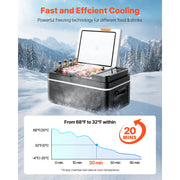Load image into Gallery viewer, Succebuy 15-55L Portable Cooler Electric Compressor 12V/24V DC 110-240V AC Freezer Refrigerator for Home - AMOCART