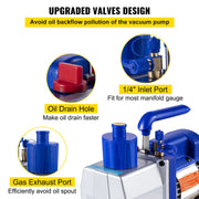 Load image into Gallery viewer, Amocart Vacuum Pump 7 CFM 1/3 HP Single Stage for R12 R22 R134a R410a Systems, 5PA Vacuum Refrigerant for Automobile Reparation